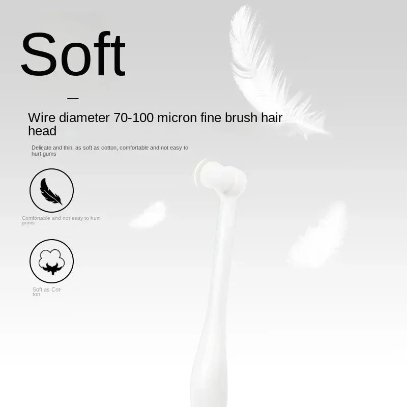 Round Head Toothbrush Remove Bad Breath and Tartar Dental Care Soft Brush Oral Cleaning Tools for Dogs and Cats